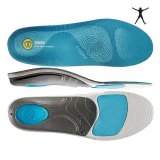 SIDAS sportovní vložky 3Feet Comfort CZ High 0