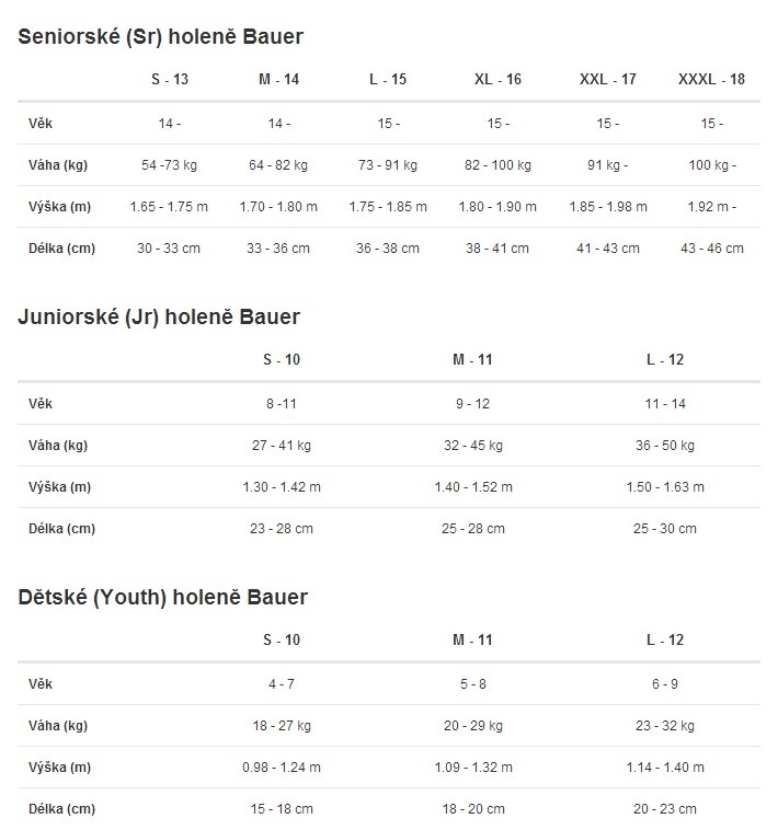 Velikostní tabulky BAUER holeně X INT