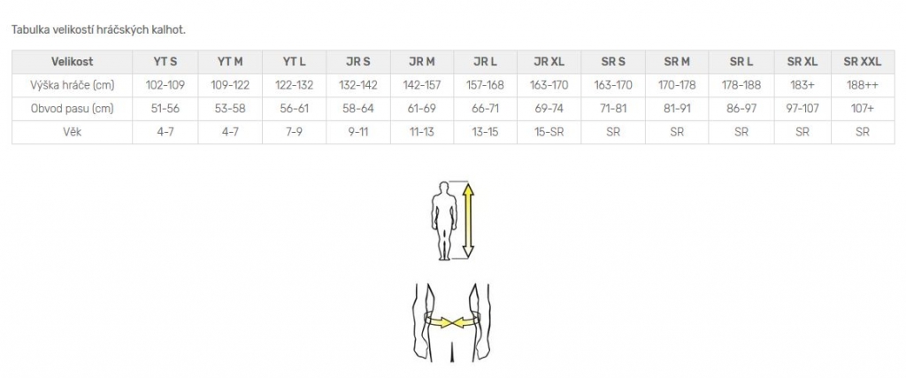 Velikostní tabulky CCM kalhoty Jetspeed 370 SR